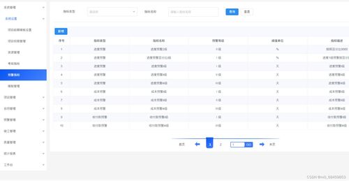 Java版工程行業管理系統源碼 構建專業的一站式工程管理軟件服務